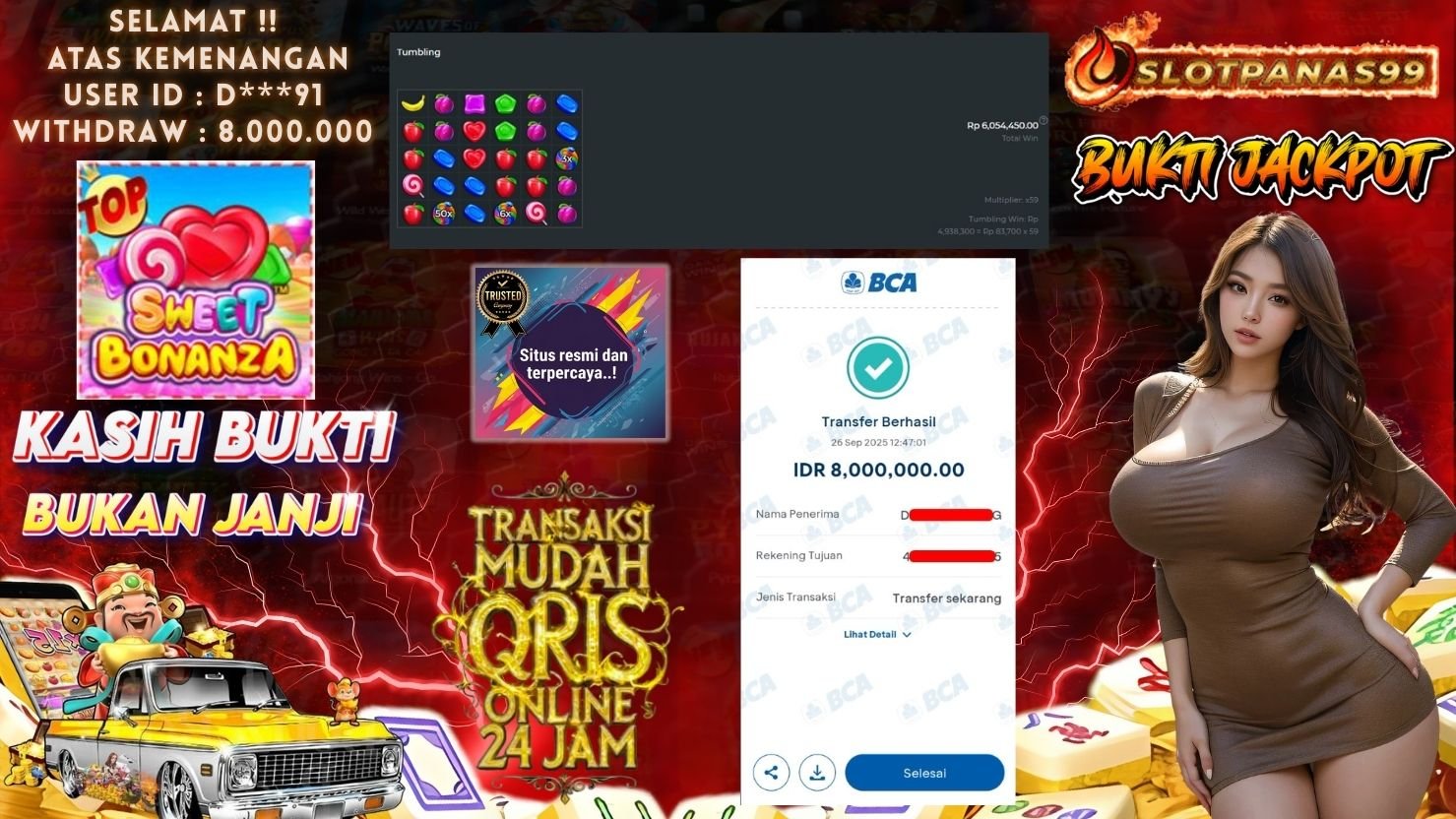 SLOTPANAS99 JACKPOT SLOT SWEET BONANZA